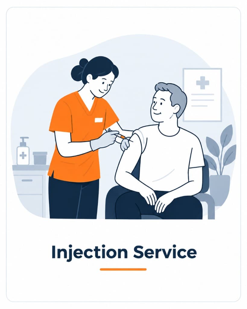 Protacol Inj Home Injection Service in Bengaluru | Inspire Home Care